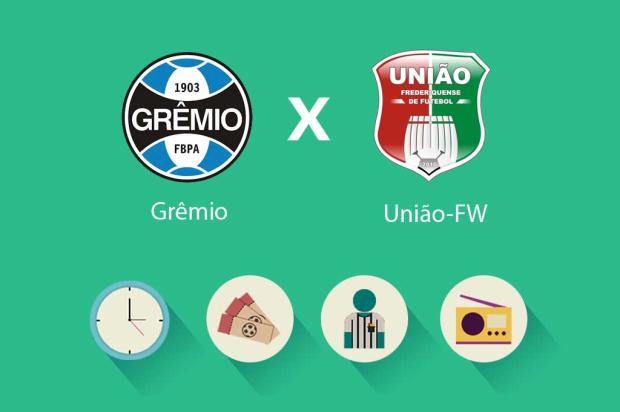 Tudo o que você precisa saber para acompanhar Grêmio x União-FW Arte ZH/