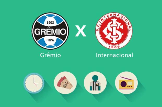 Tudo o que você precisa saber para acompanhar o Gre-Nal 403
