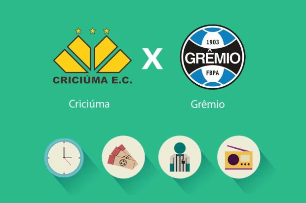 Tudo o que você precisa saber para acompanhar Criciúma x Grêmio