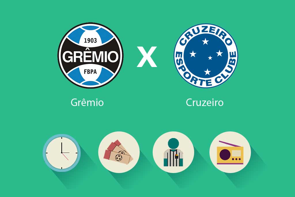 Tudo o que você precisa saber para acompanhar Grêmio x Cruzeiro