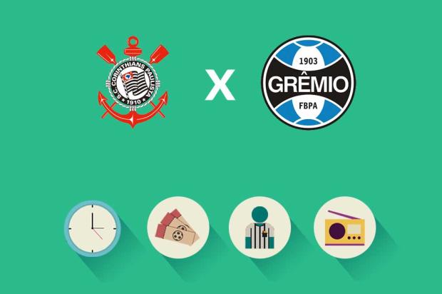 Tudo o que você precisa saber para acompanhar Corinthians x Grêmio