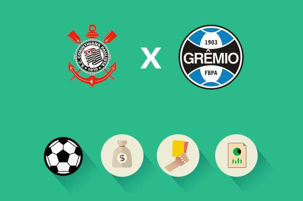 Estatísticas, renda e público: todas as informações de Corinthians x Grêmio
