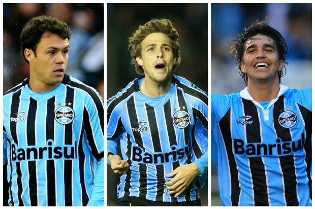 As moedas de troca do Grêmio para montar o time de 2015