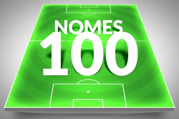 100 nomes para a Dupla: jogadores que poderiam reforçar Grêmio e Inter em 2015