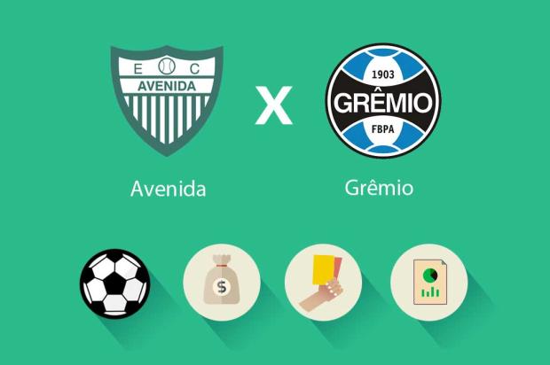 Estatísticas, renda e público: todas as informações de Avenida x Grêmio