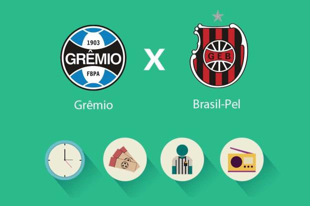 Tudo o que você precisa saber para acompanhar Grêmio x Brasil-Pel