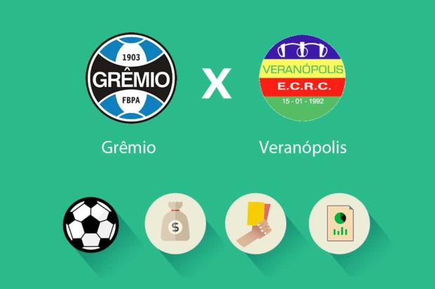 Estatísticas, renda e público: todas as informações de Grêmio x VEC