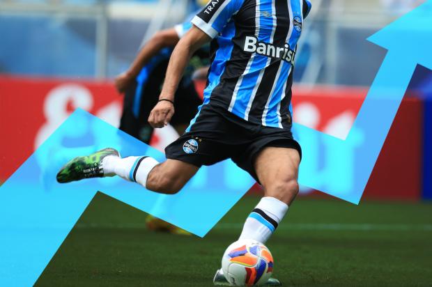 Cotação ZH: Douglas é o pior do Grêmio em empate com o Fluminense