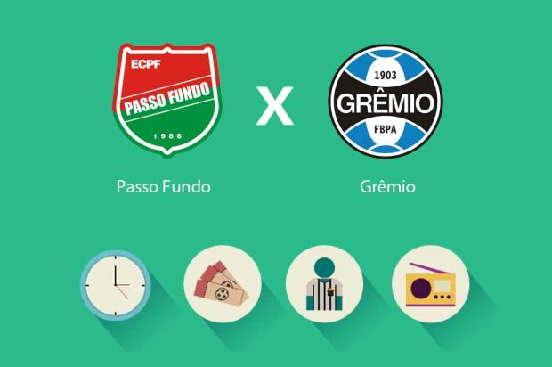 Tudo o que você precisa saber para acompanhar Passo Fundo x Grêmio