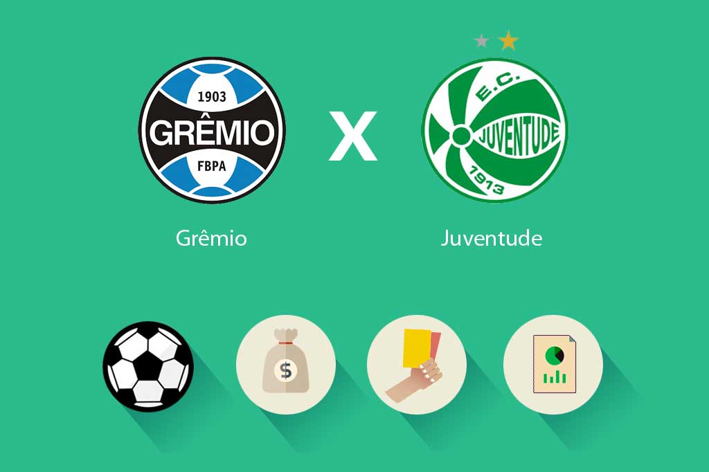 Estatísticas, renda e público: todas as informações de Grêmio x Juventude