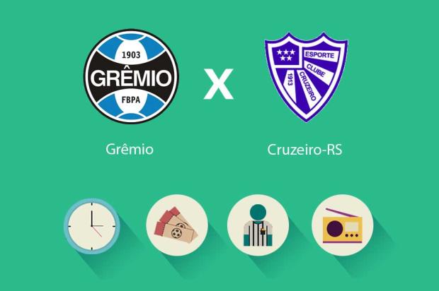 Grêmio e Cruzeiro-RS: tudo o que você precisa saber para acompanhar a partida