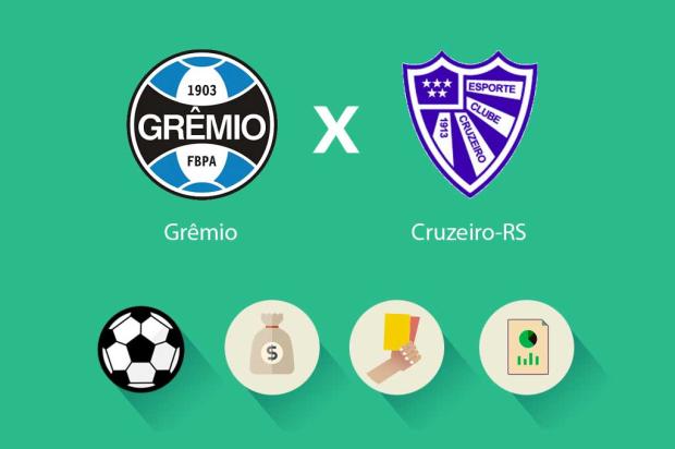Grêmio x Cruzeiro-RS: estatística, renda e público, saiba como foi a partida