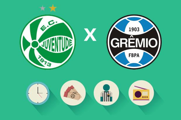 Juventude x Grêmio: tudo o que você precisa saber para acompanhar a partida