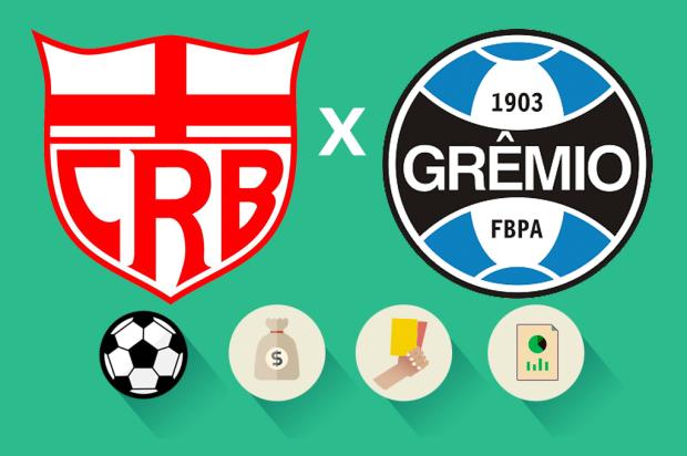CRB x Grêmio: estatísticas, renda e público, veja como foi a partida