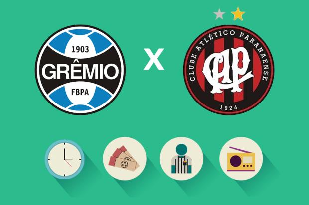 Grêmio x Atlético-PR: tudo o que você precisa saber para acompanhar a partida