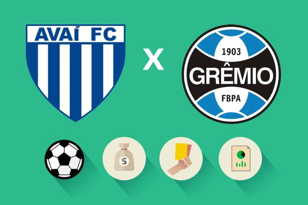 Avaí x Grêmio: estatísticas, renda e público, veja como foi a partida