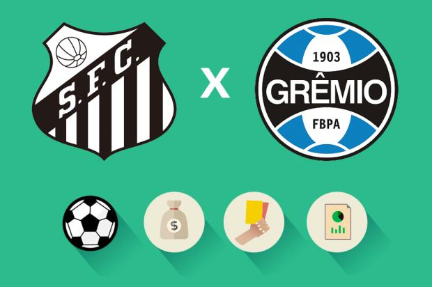 Santos x Grêmio: estatísticas, renda e público, veja como foi a partida
