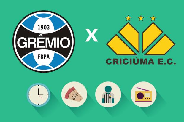 Grêmio x Criciúma: tudo o que você precisa saber para acompanhar a partida