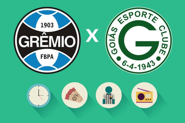 Grêmio x Goiás: tudo o que você precisa saber para acompanhar a partida