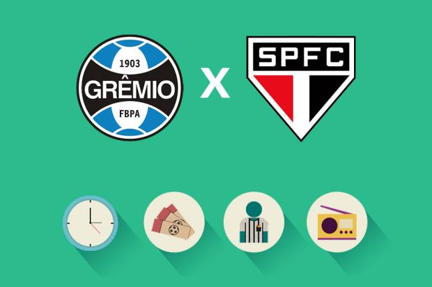 Grêmio x São Paulo: tudo o que você precisa saber para acompanhar a partida