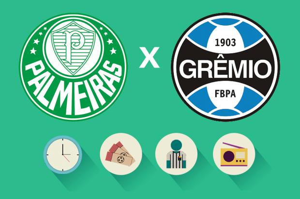 Palmeiras x Grêmio: tudo o que você precisa saber para acompanhar a partida