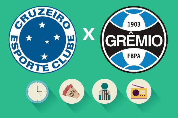 Cruzeiro x Grêmio: tudo o que você precisa saber para acompanhar a partida