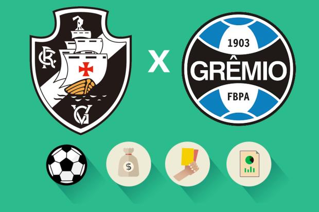 Vasco x Grêmio: estatísticas, renda e público, veja como foi a partida
