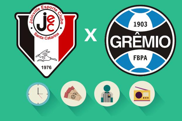 Joinville x Grêmio: tudo o que você precisa saber para acompanhar a partida