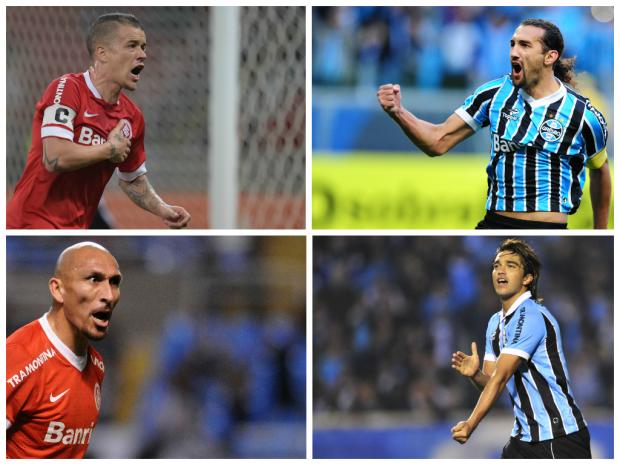 Gre-Nal de gringos: o desempenho dos estrangeiros desde 2008