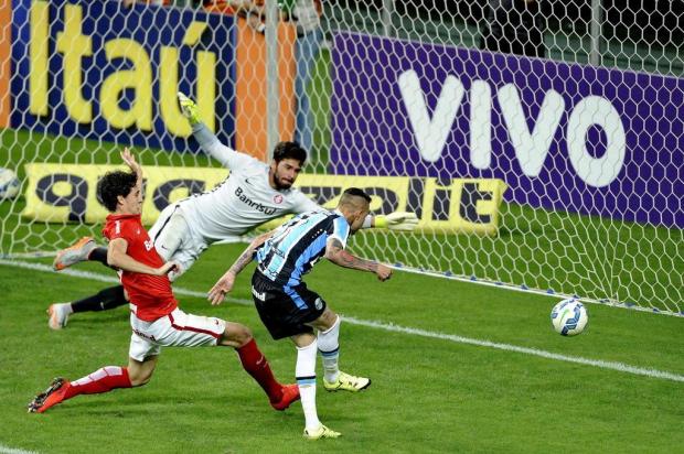 Os 10 principais momentos do Grêmio na temporada 2015