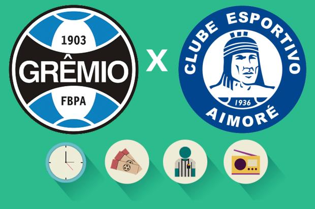 Grêmio x Aimoré: tudo o que você precisa saber para acompanhar a partida