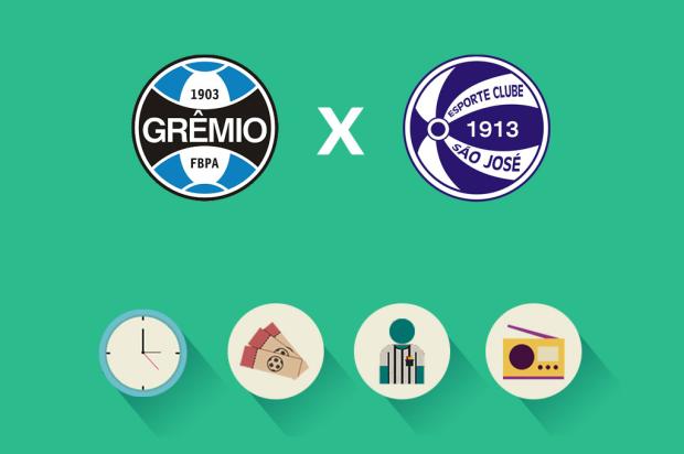 Grêmio x São José: tudo o que você precisa saber para acompanhar a partida