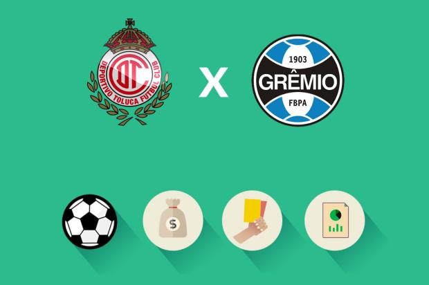 Toluca x Grêmio: estatísticas, renda e público, saiba como foi a partida